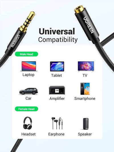 Ugreen 3.5mm Extension Audio Cable Male to Female Aux Cable Headphone Cable  3.5 mm extension cable for iPhone 6s MP3 MP4 Player - Price history &  Review